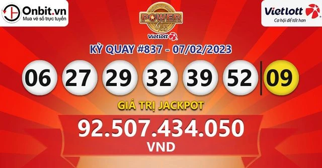 Khám Phá Thế Giới Giải Trí Cùng 77win