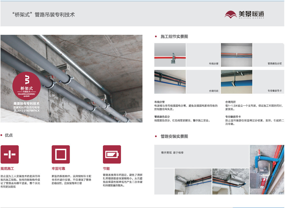 空調橋架式管路吊裝專利技術優勢_頁面_1