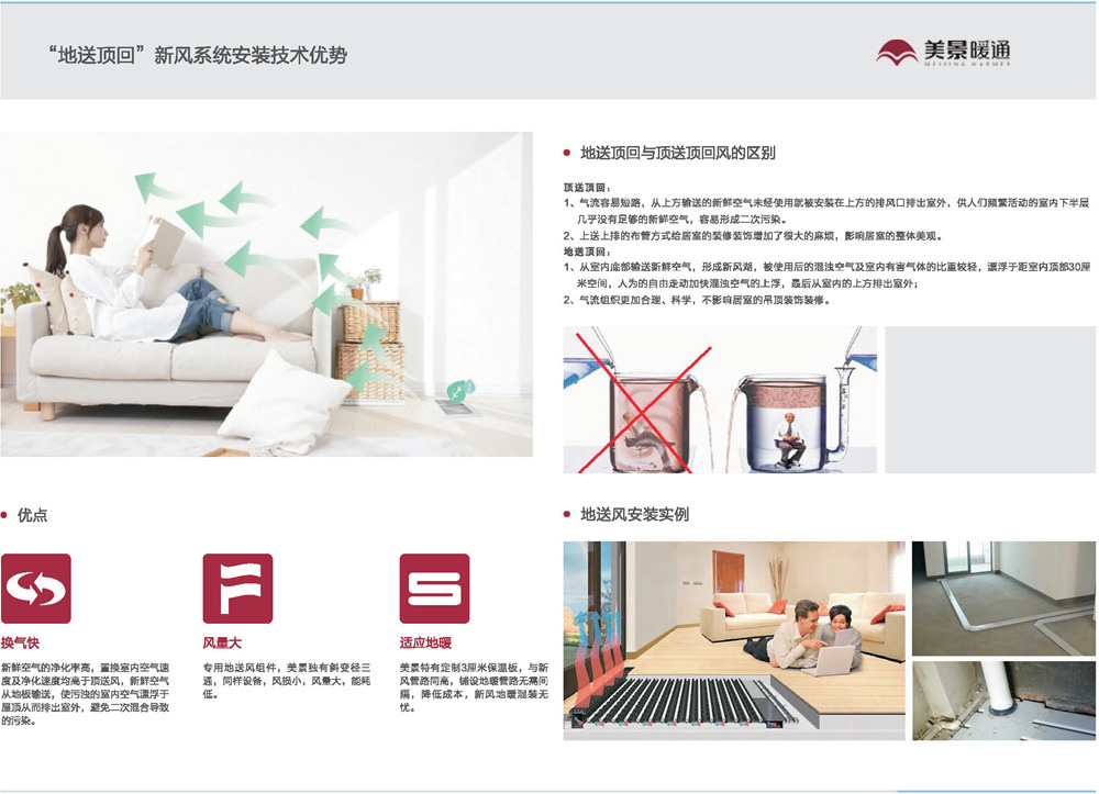 新風技術優勢_頁面_1
