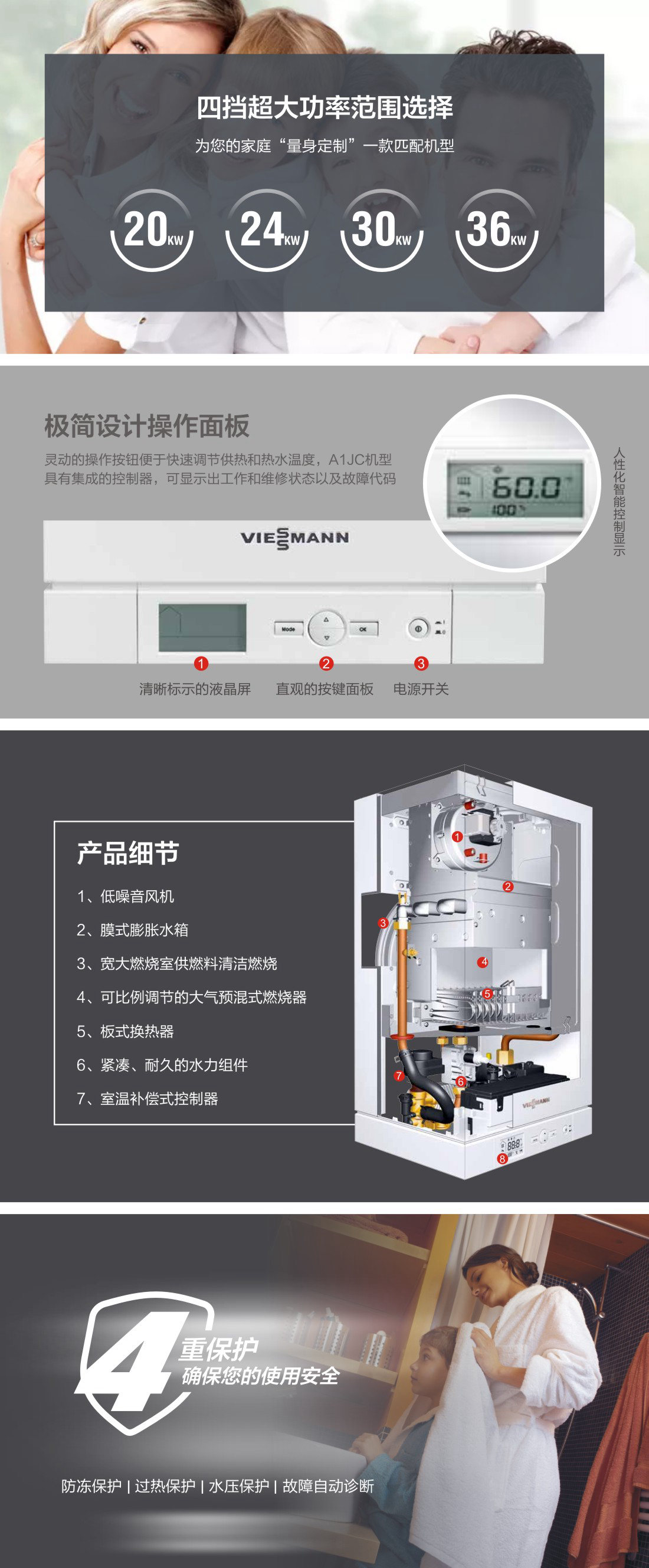 菲斯曼A1JC（商用網頁）01
