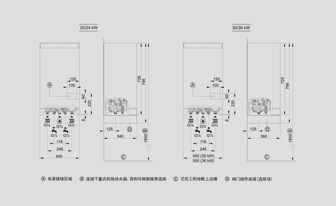 菲斯曼A1HC（商用網頁）02